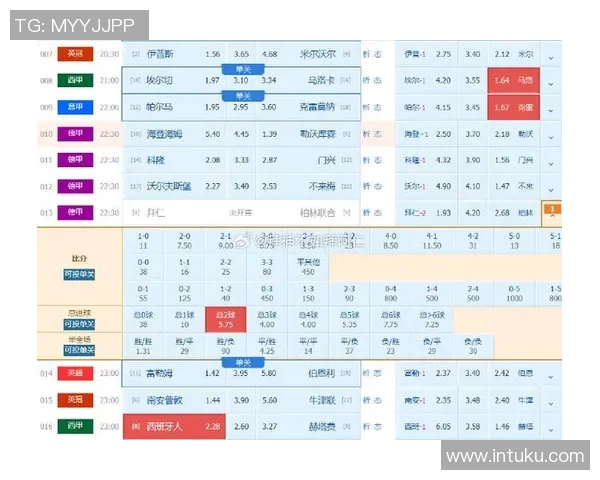 西甲联赛21轮赛程全览及球队排名走势
