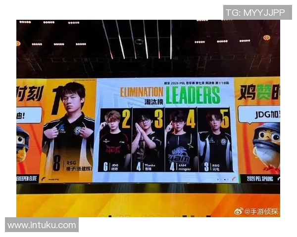 和平精英团队协作排行榜揭晓JDG战队荣登第二名引发关注